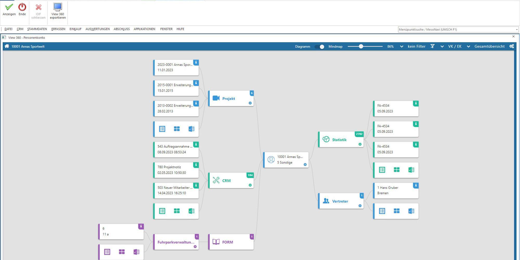 View360 2000 mindmap